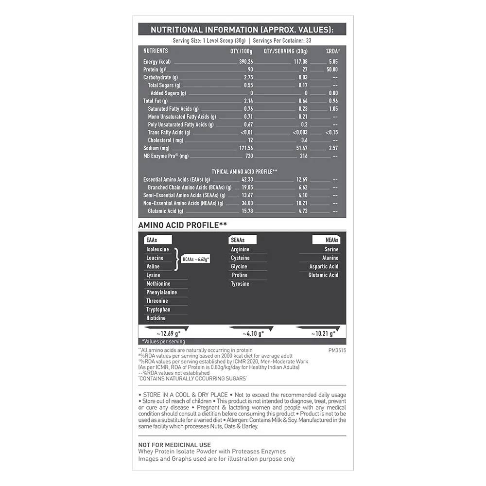 6 - MuscleBlaze Biozyme Iso-Zero Powder,  2.2 lb  Low Carb Unflavoured 