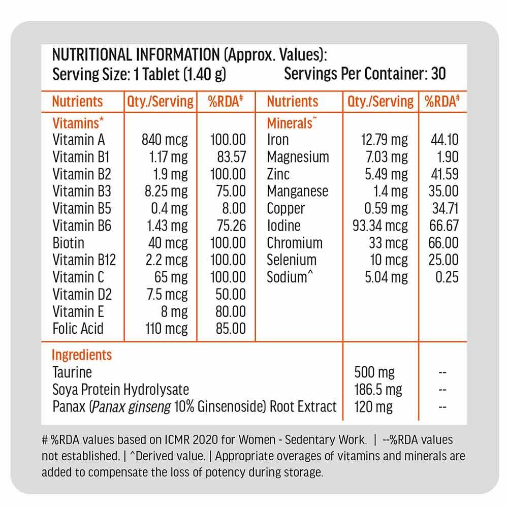 HealthKart HK Vitals Multivitamin & Fish Oil 30 caps combo