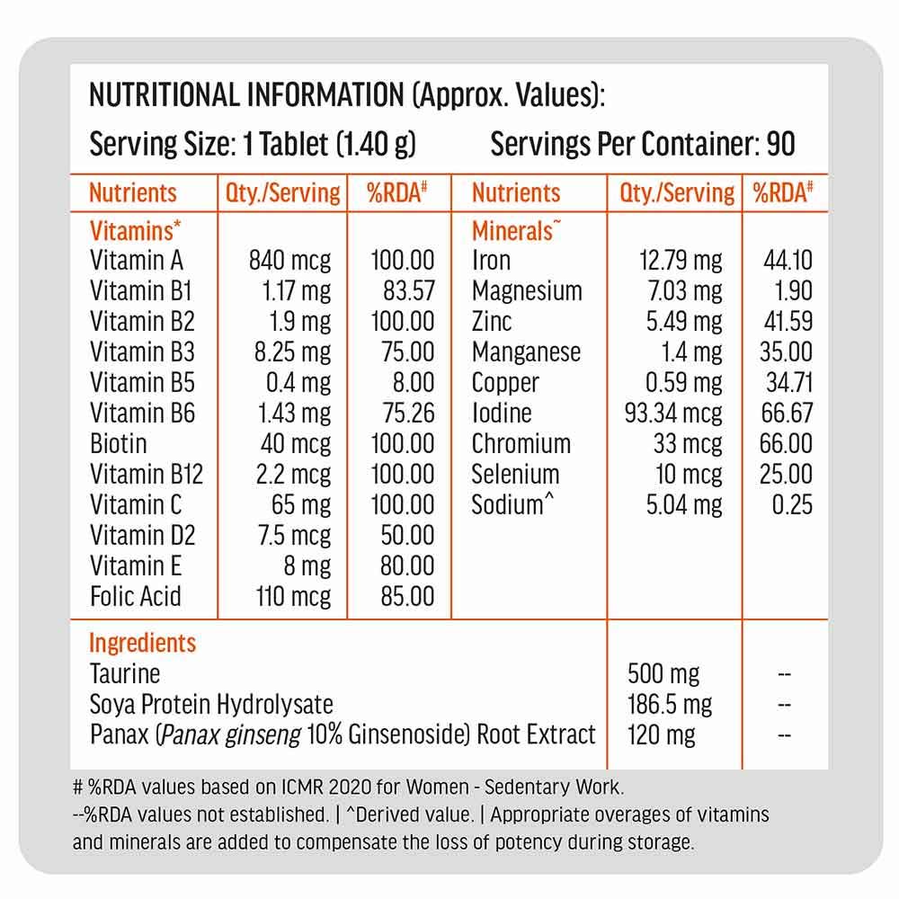 HealthKart HK Vitals Fish Oil & Multivitamin Combo 90 capsules Combo