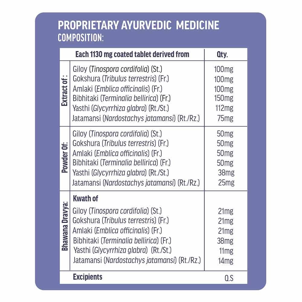 8 - HK Vitals Rescue Fall,  30 tablet(s)  Unflavoured