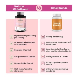 master facial cleanser with glutathione Alliwise High Strength Liposomal Glutathione Capsules Amazon Review
