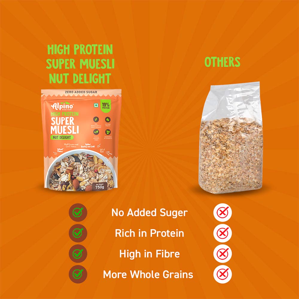 3 - Alpino Super Muesli,  750 g  Nut Delight (Whole Grain Breakfast Cereal) 