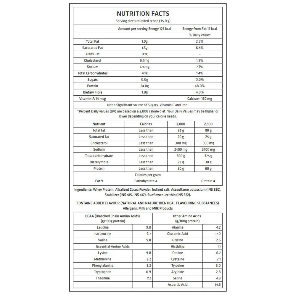supplement - Avvatar Absolute 100% Whey Protein,  5 lb  Cafe Mocha Swirl 