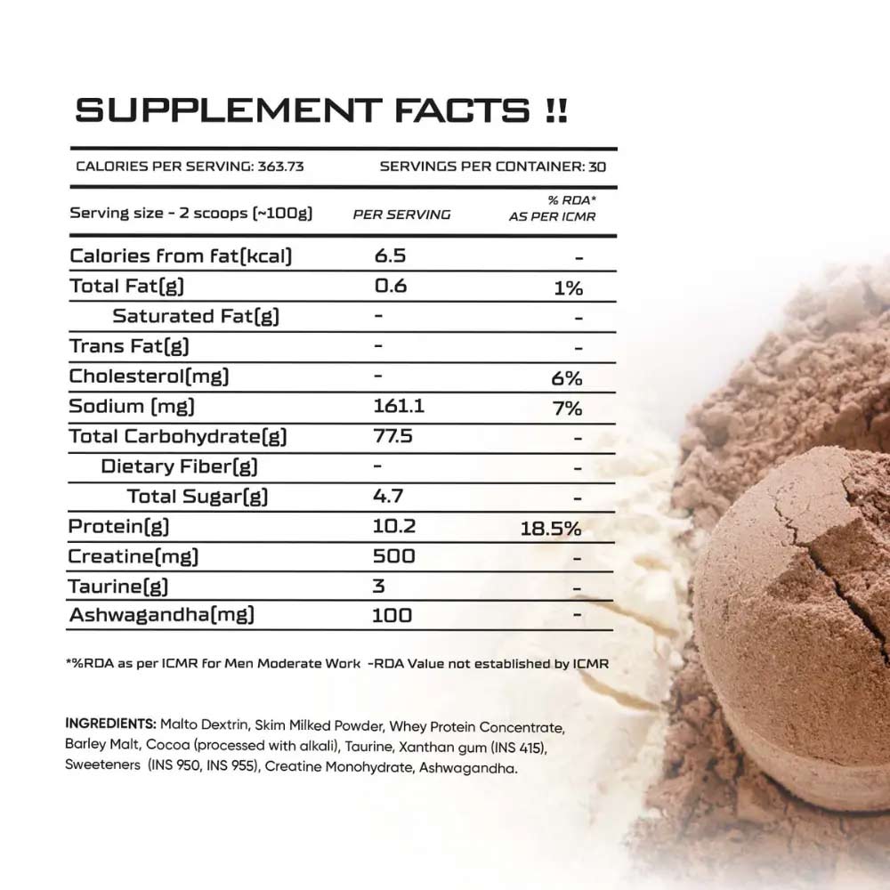 3 - Repfuel Sports Power Gain,  6.6 lb  Crazy Chocolate 