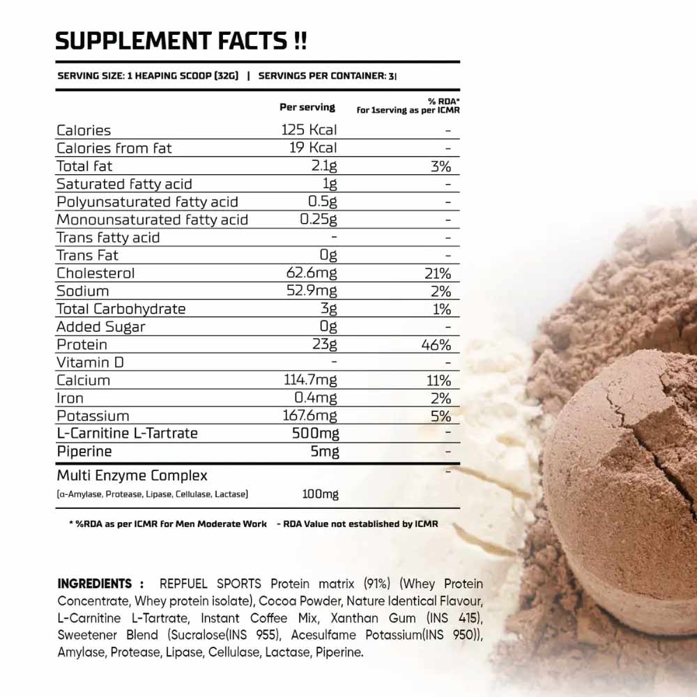 4 - Repfuel Sports Whey IN Advanced Lean Protein,  2.2 lb  Choco Cream Splash 