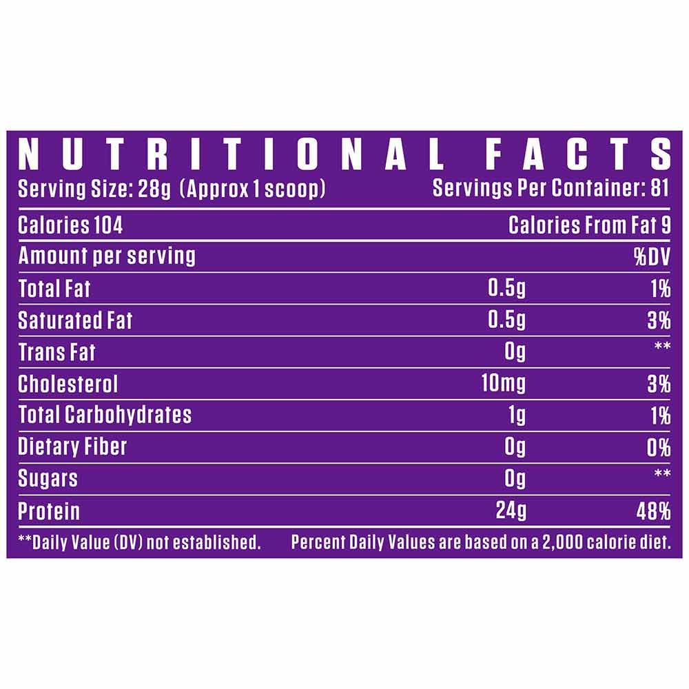 3 - Dennis James Signature Series Whey Protein Matrix,  5 lb  Mango 