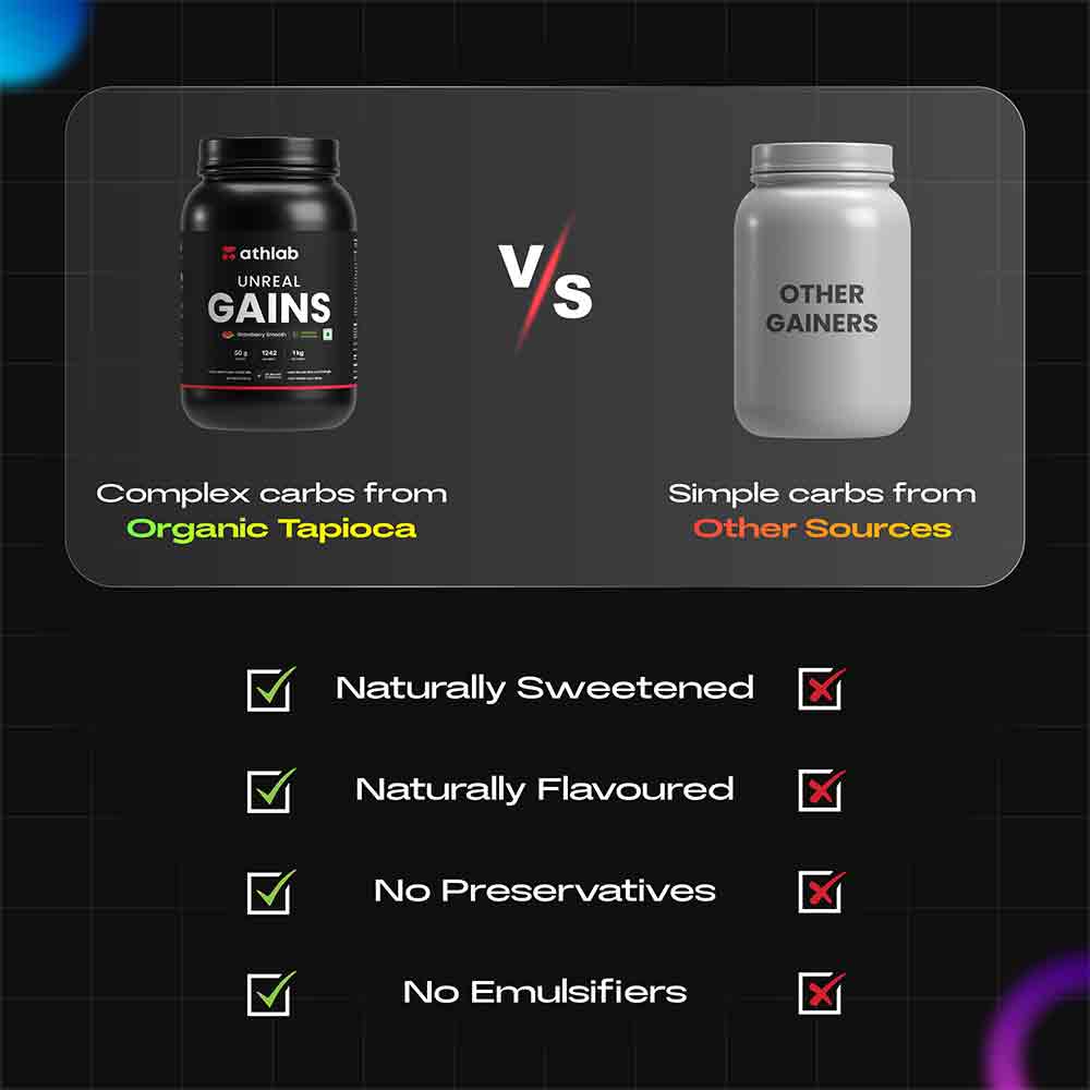3 - Athlab Unreal Gains,  2.2 lb  Strawberry Smooth 