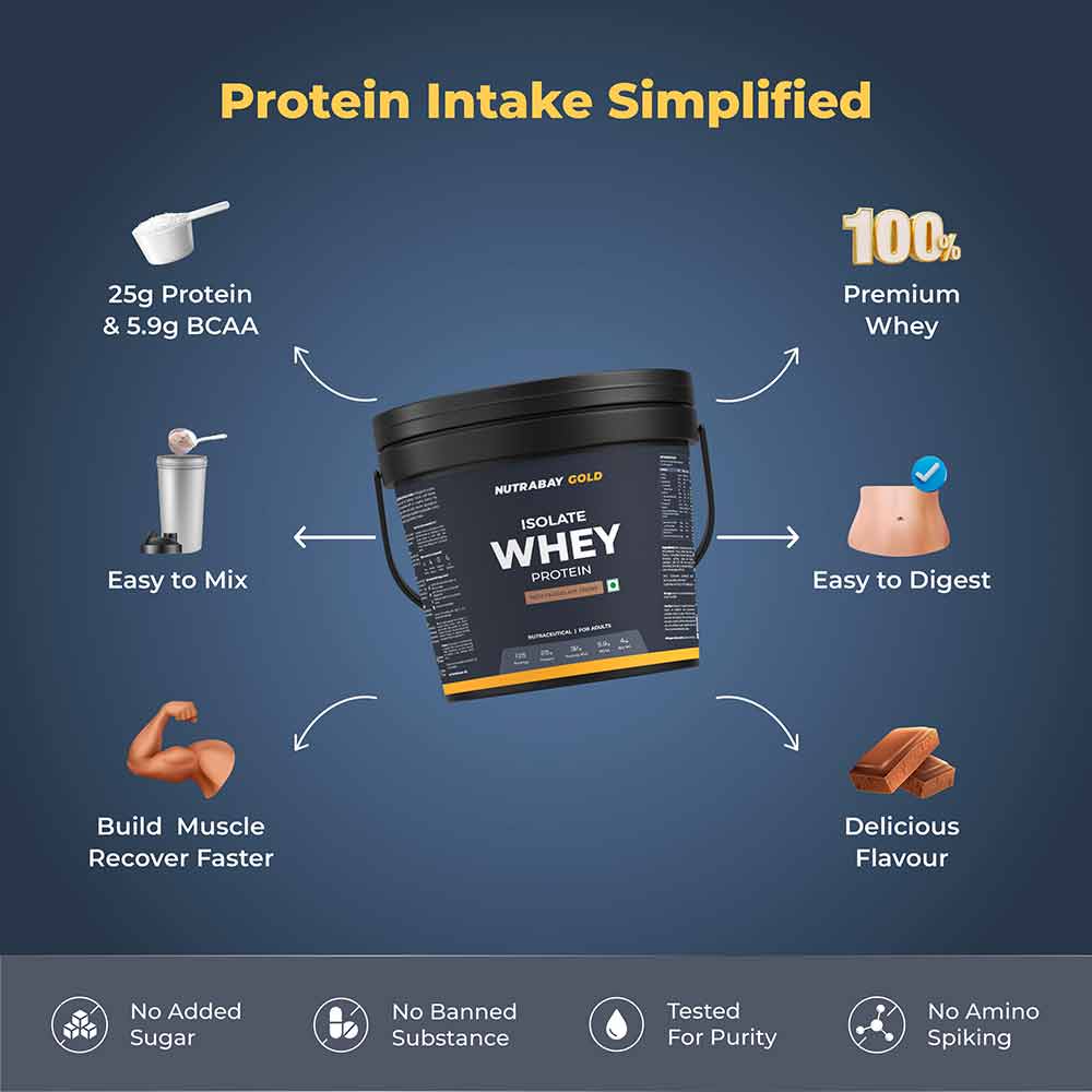 2 - Nutrabay Gold Isolate Whey Protein,  8.8 lb  Rich Chocolate Creme 