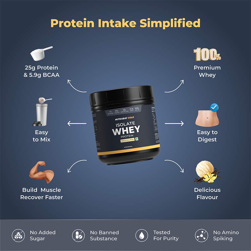 2 - Nutrabay Gold Isolate Whey Protein,  1.1 lb  Vanilla Ice Cream 