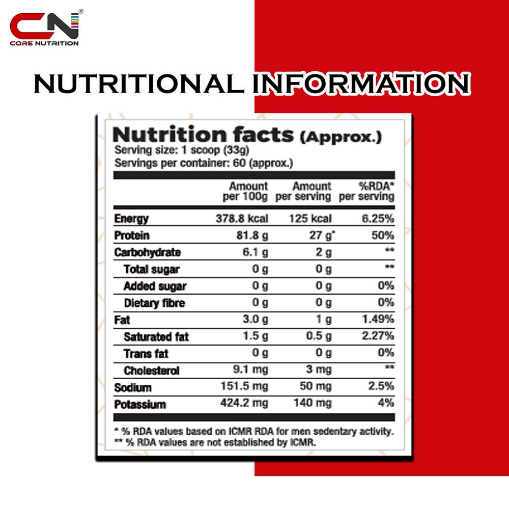 3 - Core Nutrition Core Whey Isolate,  4.4 lb  Cafe Mocha 
