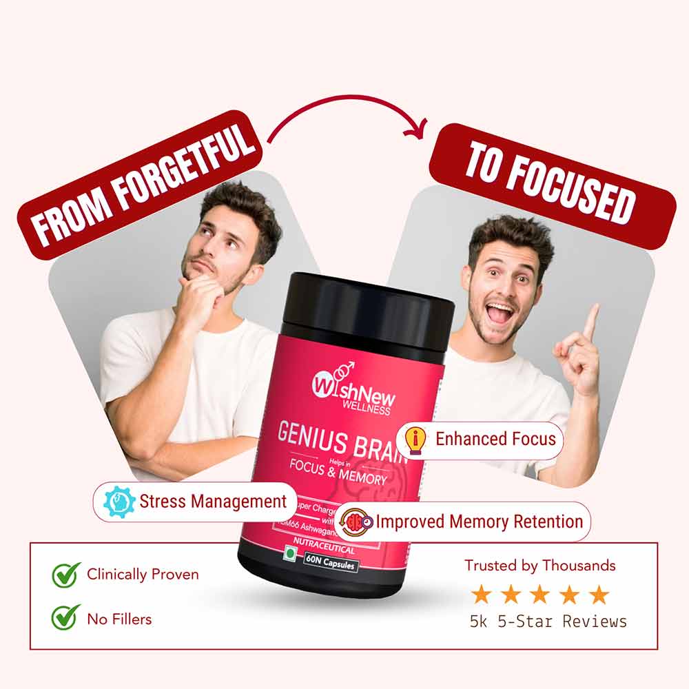8 - WishNew Wellness Genius Brain,  60 capsules 