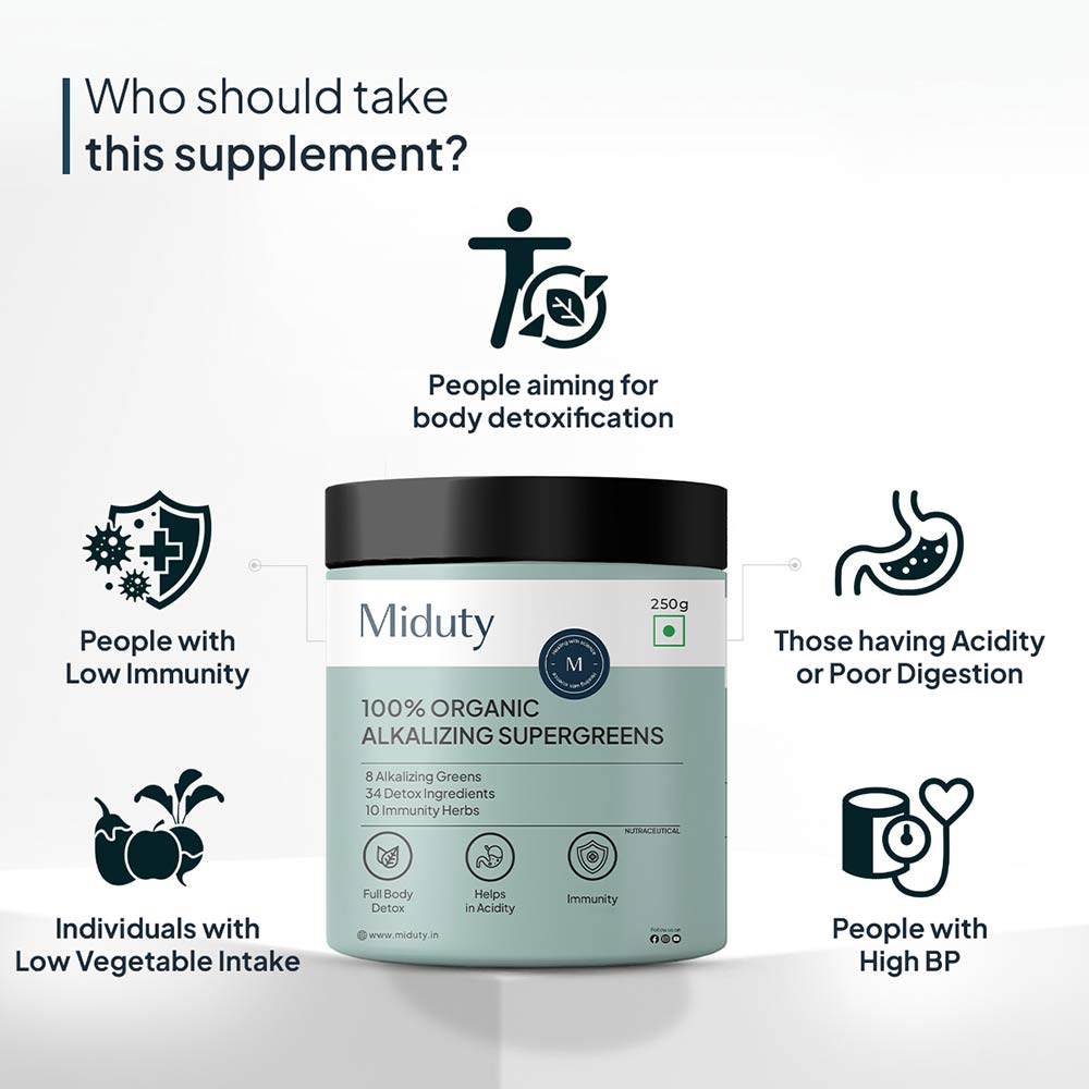 12 - Miduty 100% Organic Alkalizing Supergreens,  250 g 