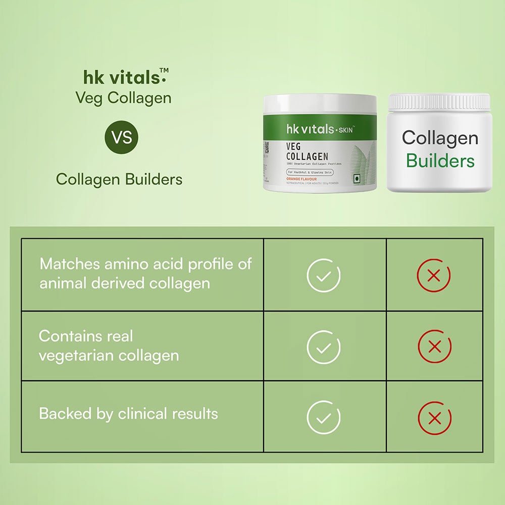 6 - HK Vitals Skin Radiance Collagen,  Veg  120 g  Orange