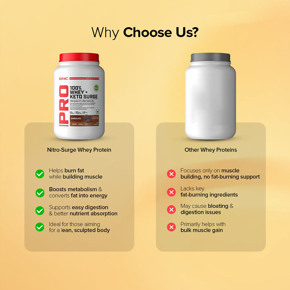 10 - GNC Pro Performance 100% Whey + Keto Surge,  4 lb  Chocolate 