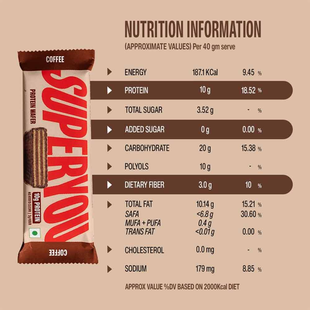3 - Superyou Protein Wafer Bar,  1 bar(s)  Coffee 