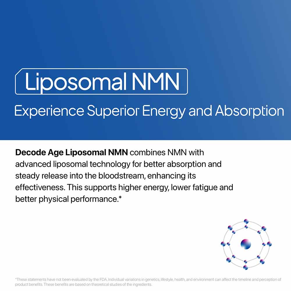 3 - Decode Age Liposomal NMN 500mg,  30 veggie capsule(s) 