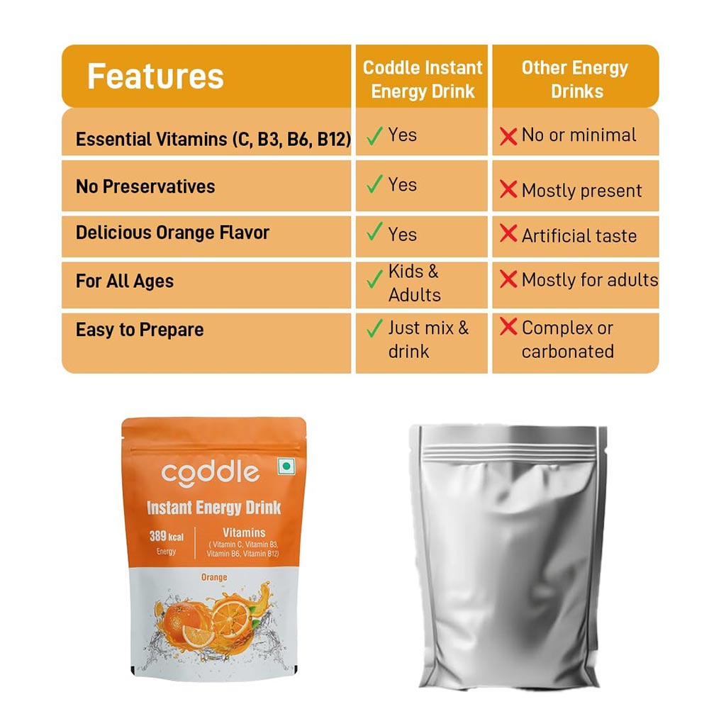 3 - Coddle Instant Energy Drink,  900 g  Orange 