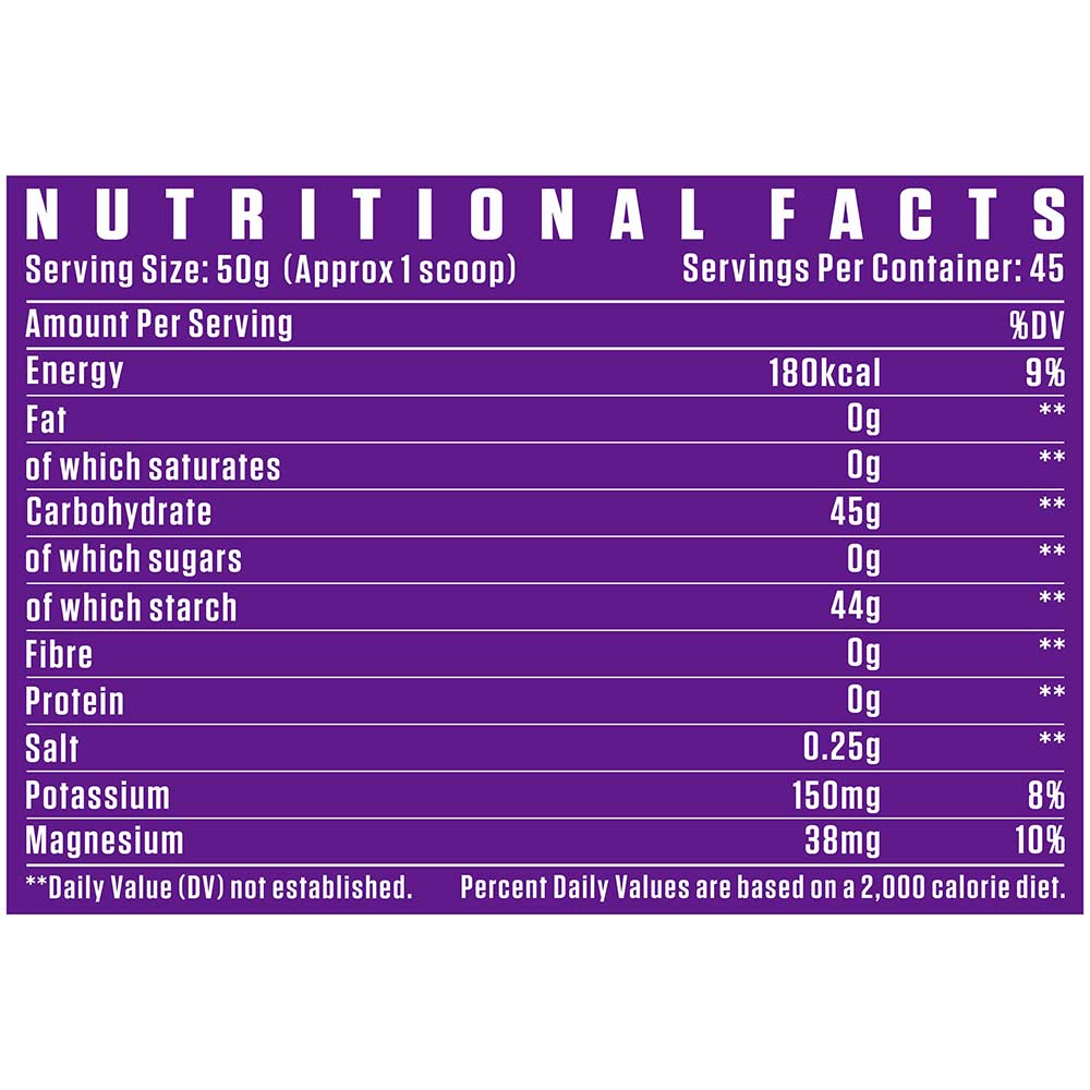 2 - Dennis James Signature Series Vitargo Loaded Carbs,  5 lb  Fruit Punch 