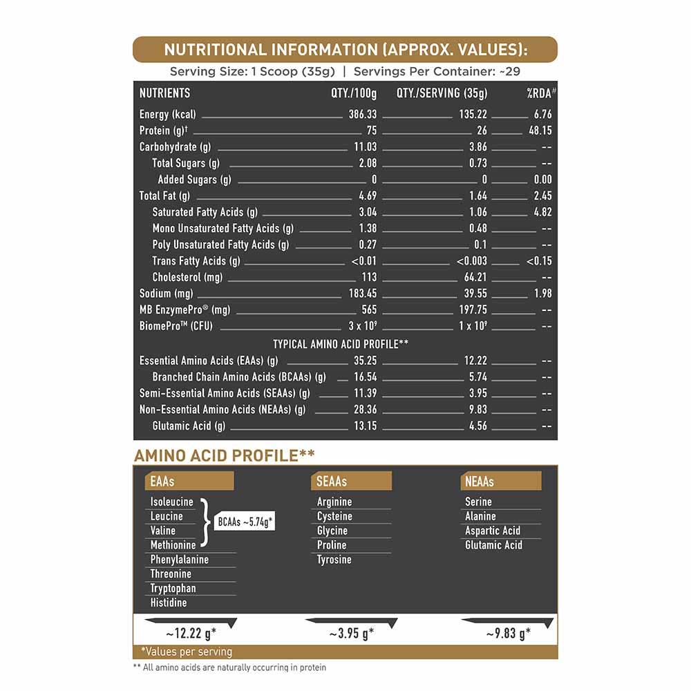 Biozyme Gold Whey 1 kg & Creatine 100g Combo