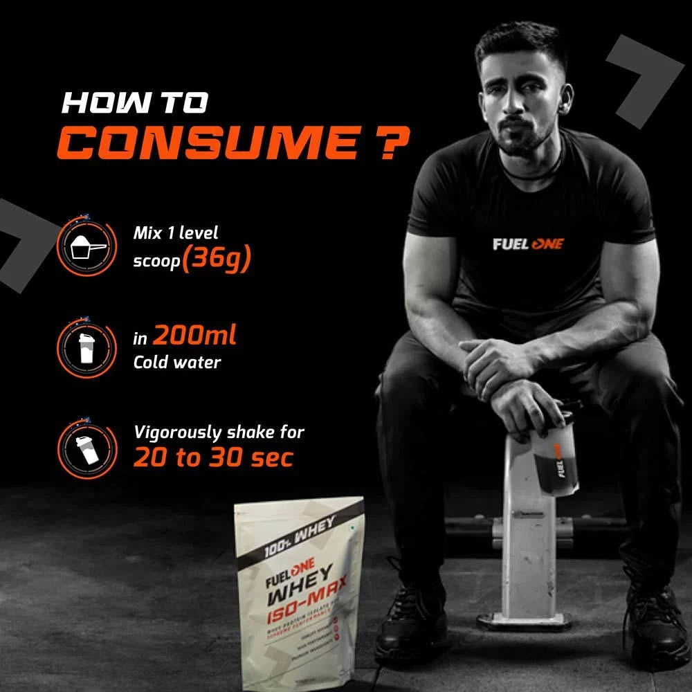 12 - Fuel One Whey Iso-Max Powder,  2.2 lb  Unflavoured 