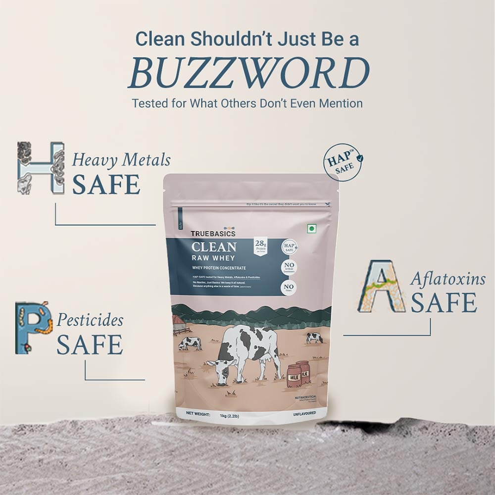 20 - TrueBasics Clean Raw Whey Concentrate,  2.2 lb  Unflavoured 