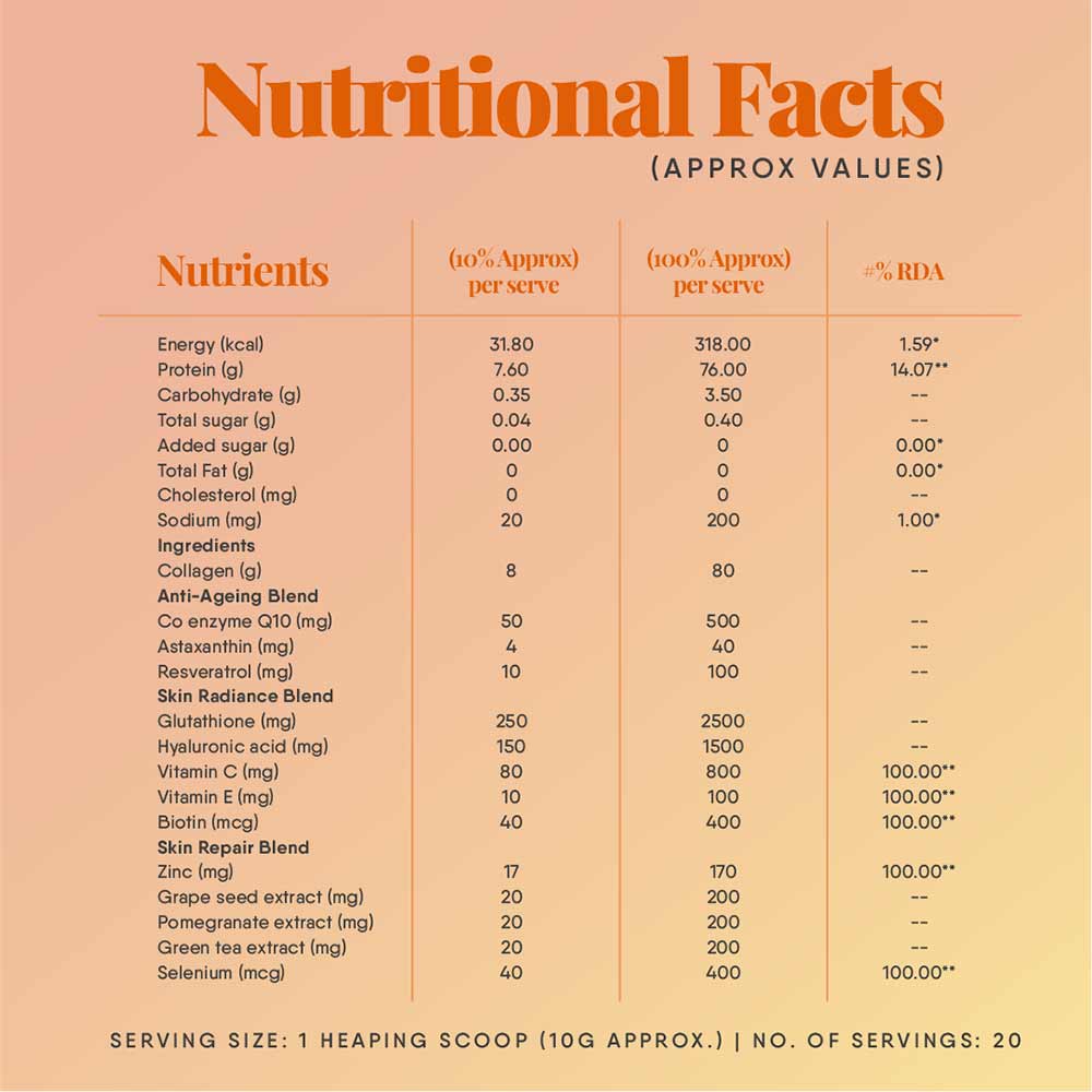 8 - TruNativ Advanced Collagen Peptides,  200 g  Mango Citrus (Japanese Marine Collagen Type 1 & 3) 