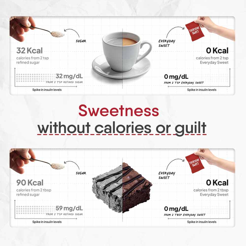 7 - TruNativ Everyday Sweet,  400 g 