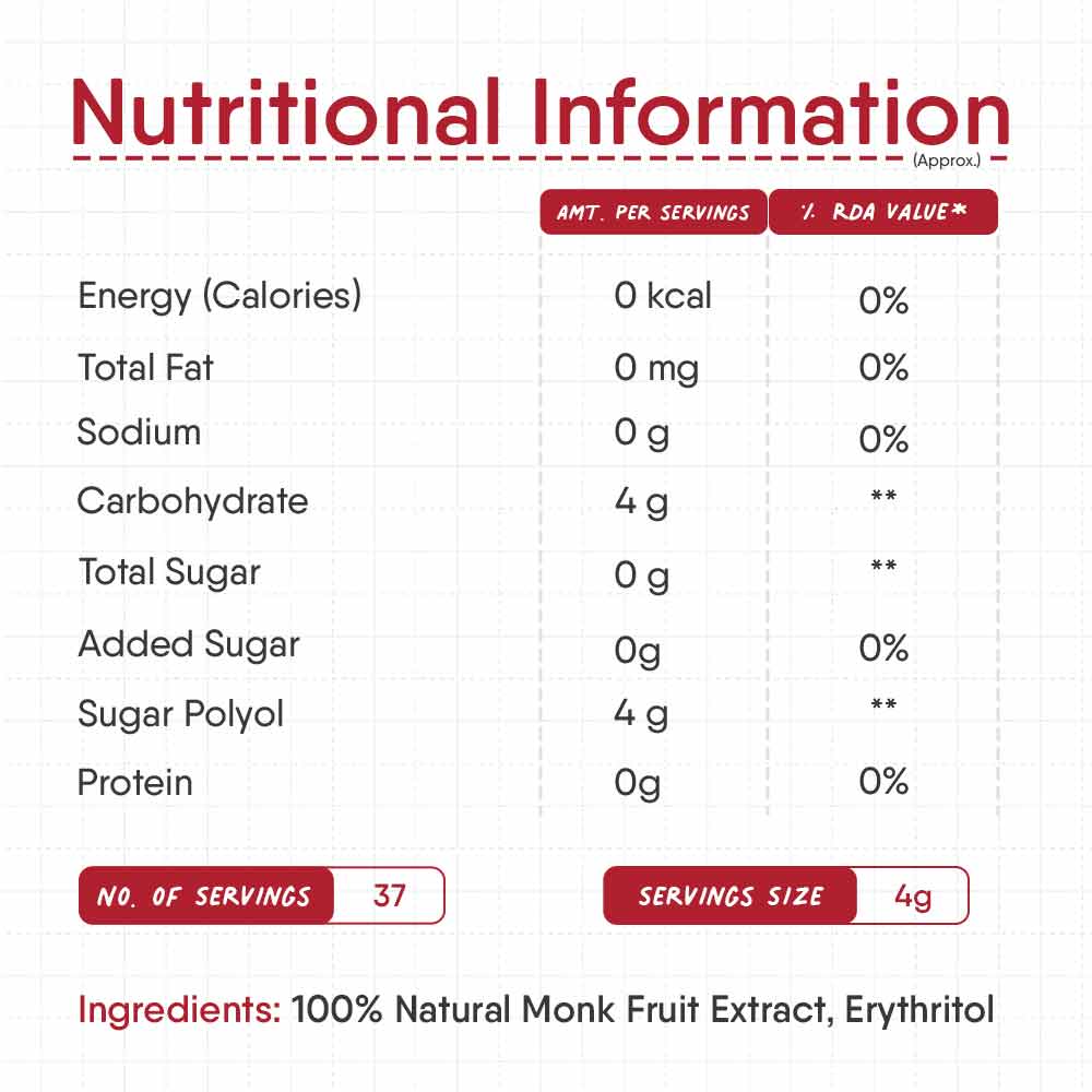 4 - TruNativ Everyday Sweet,  150 g 