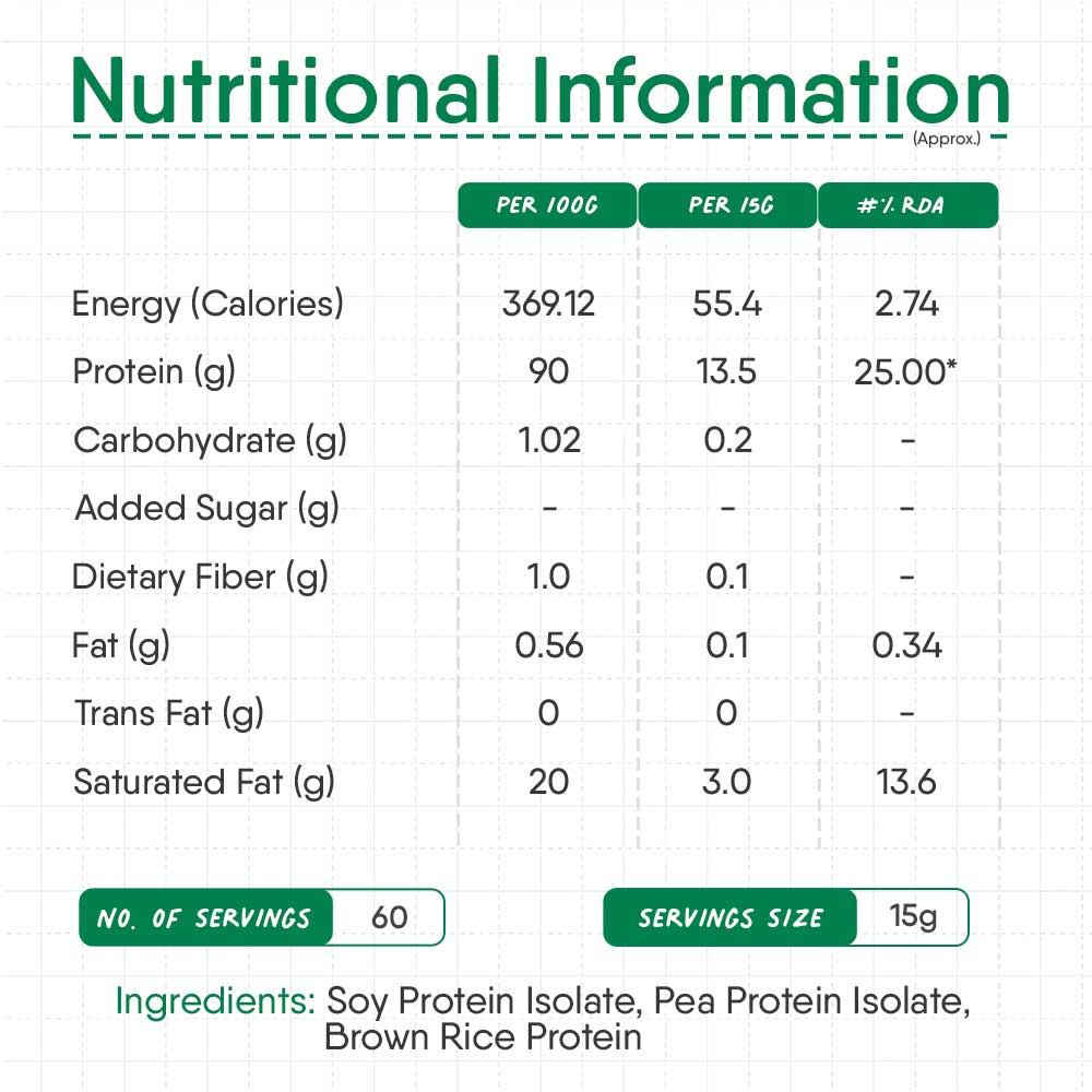 4 - TruNativ Plant Based Everyday Protein,  900 g  Unflavoured 