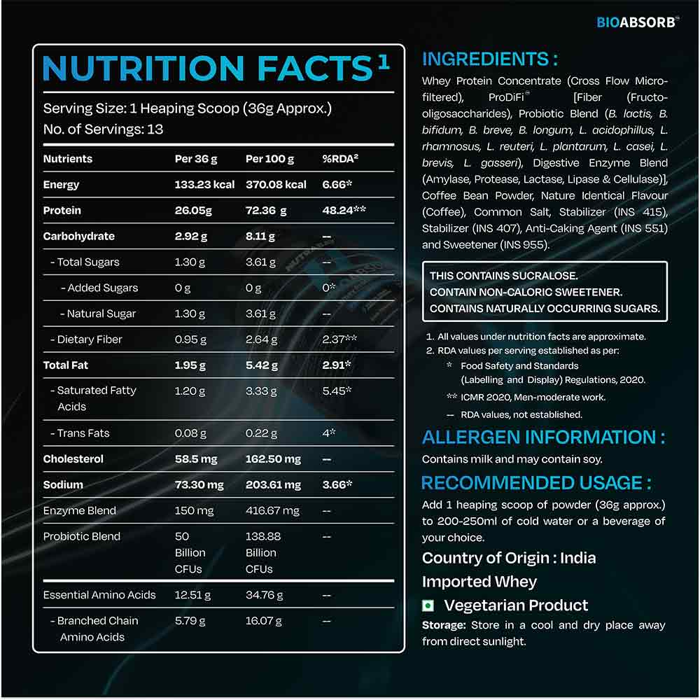6 - Nutrabay BioAbsorb Whey Protein,  1.1 lb  Dalgona Coffee 