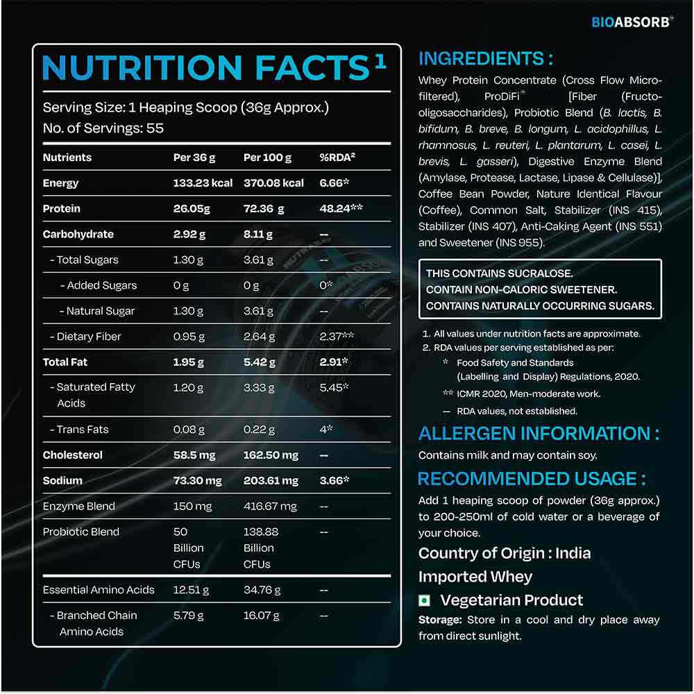 6 - Nutrabay BioAbsorb Whey Protein,  4.4 lb  Dalgona Coffee 