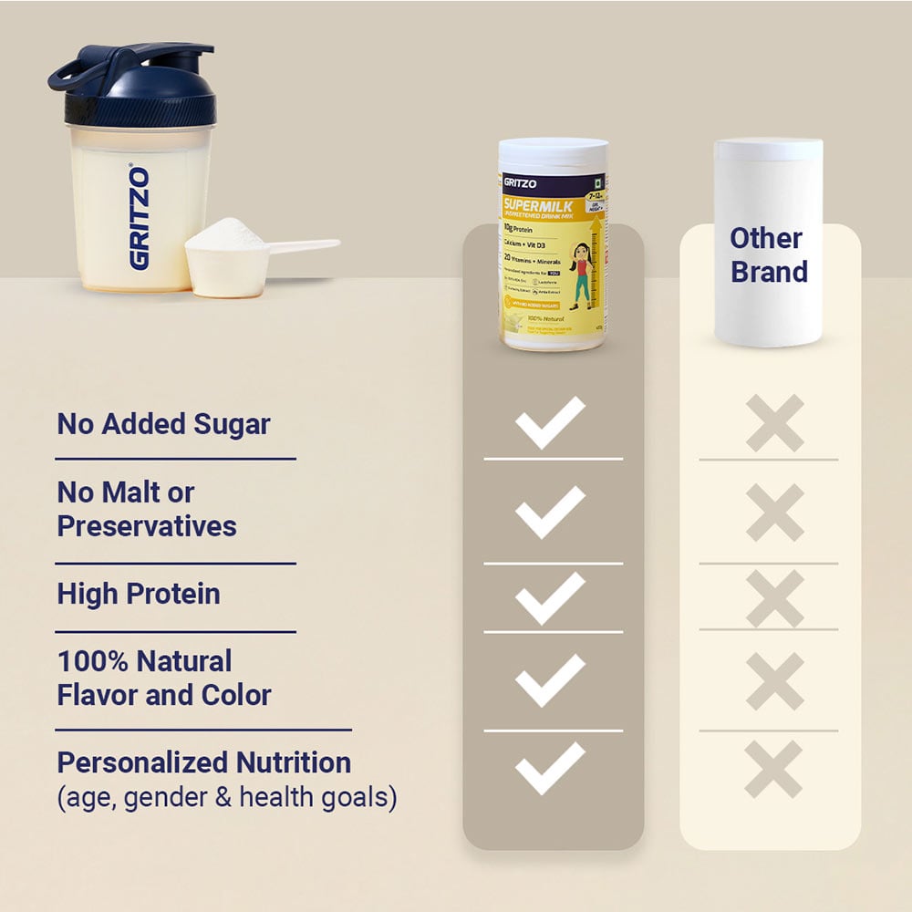 5 - Supermilk Height+ Unsweetened for 7-12 Yrs Girl Personalized Protein and Nutrition Drink Mix,  400 g  Creamy Vanilla