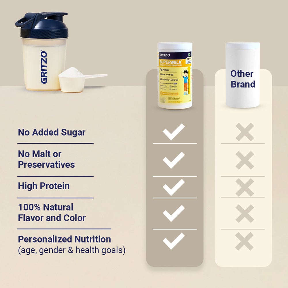 5 - Supermilk Height+ Unsweetened for 13+ Yrs Boy Personalized Protein and Nutrition Drink Mix,  400 g  Creamy Vanilla