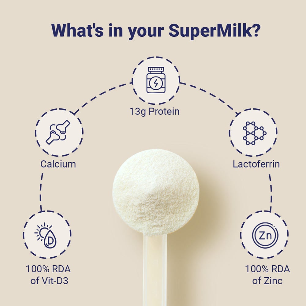 4 - Supermilk Gritzo Height+ Unsweetened for 13+ Yrs Girl Personalized Protein and Nutrition Drink Mix,  400 g  Creamy Pink Vanilla