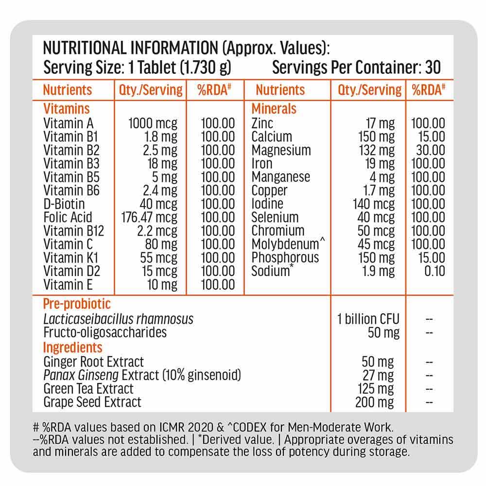 Iron + Folic Acid 60 caps and  Multivitamin Plus Men 30 tabs
