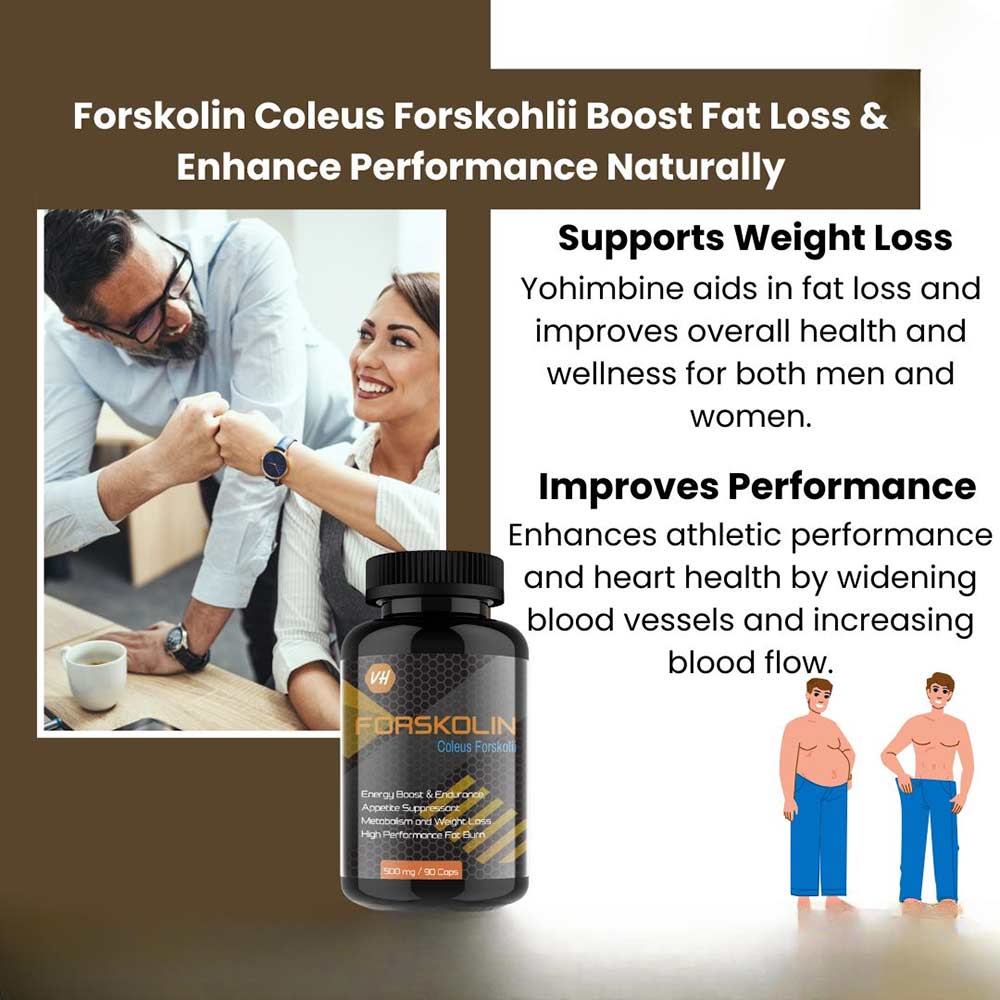 3 - Vitaminhaat Coleus Forskolin,  90 capsules  Unflavoured 