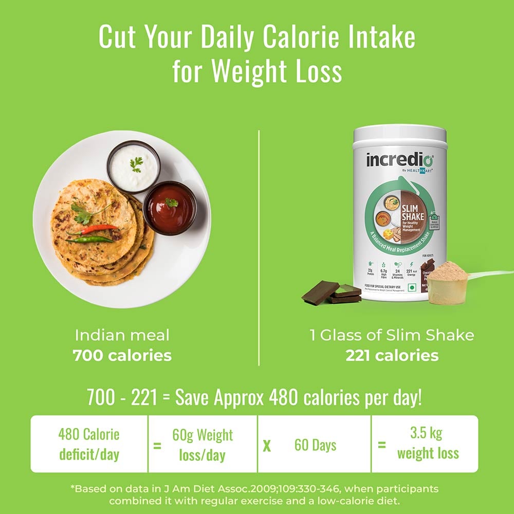 https://img8.hkrtcdn.com/40735/prd_4073407-Incredio-Slim-Shake-480-g-Chocolate_o.jpg
