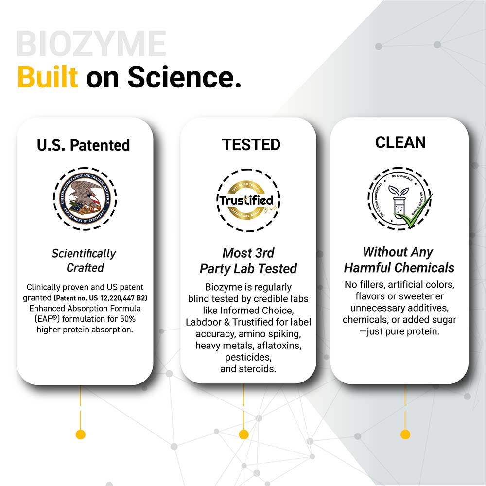 7 - MuscleBlaze Biozyme Performance Whey,  2.2 lb  Refill Pack Rich Chocolate