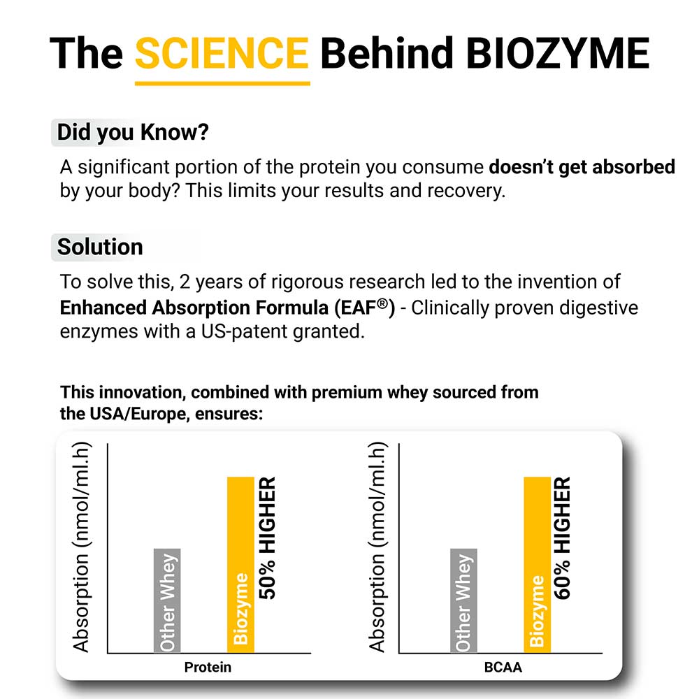 https://img8.hkrtcdn.com/40746/prd_4074577-MuscleBlaze-Biozyme-Performance-Whey-2.2-lb-Refill-Pack-Rich-Chocolate_o.jpg