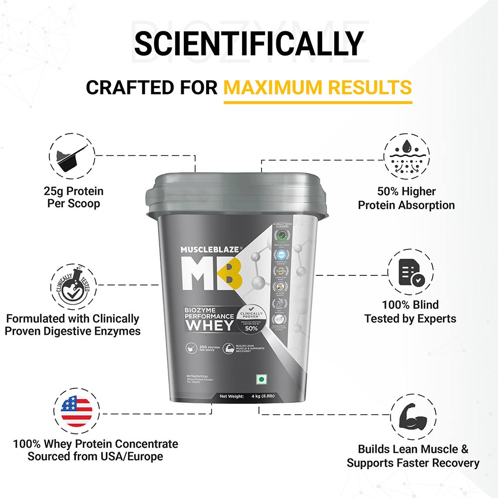 https://img8.hkrtcdn.com/40746/prd_4074587-MuscleBlaze-Biozyme-Performance-Whey-8.8-lb-Rich-Chocolate_o.jpg