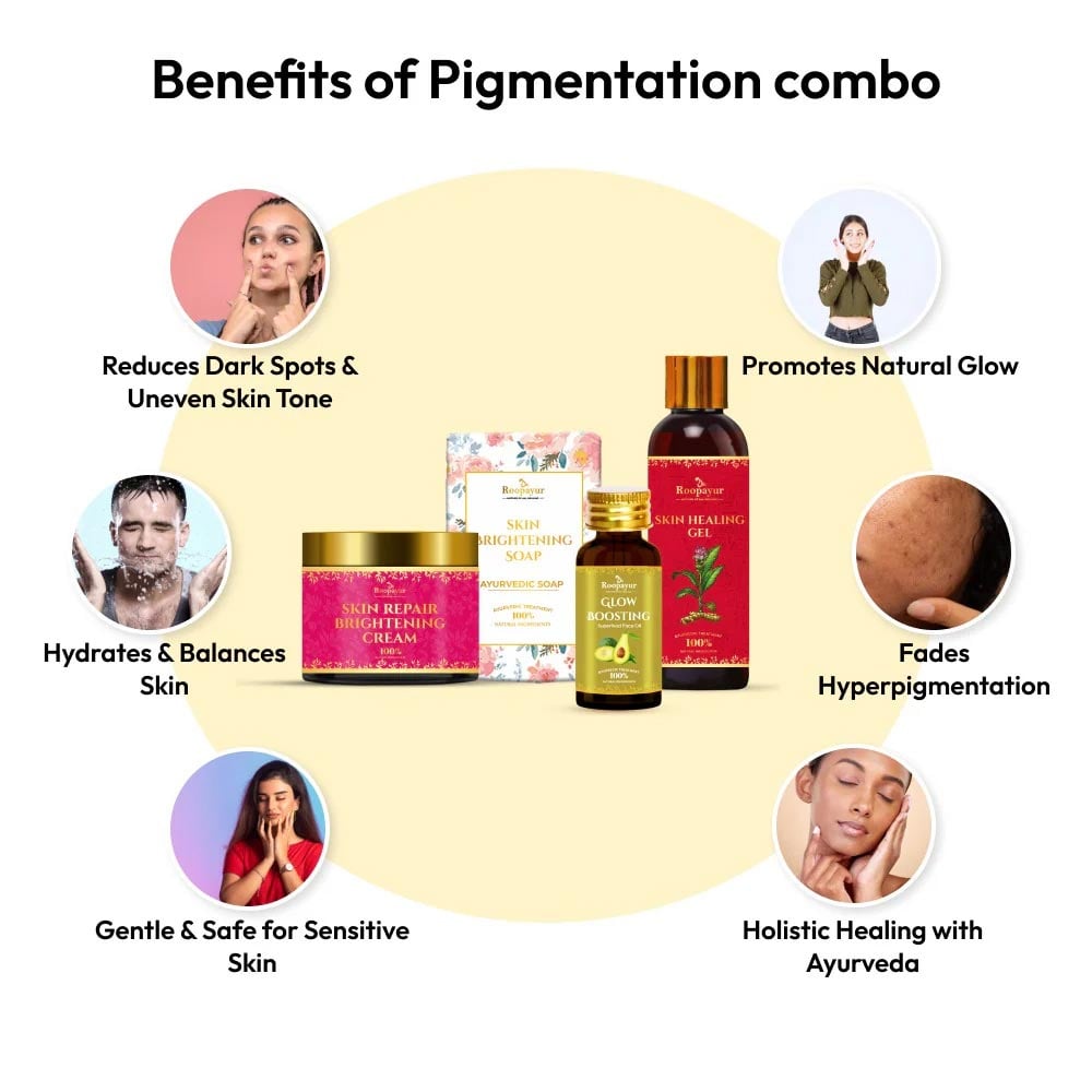 2 - Roopayur Pigmentation Care Combo,  4 Piece(s)/Pack  Skin Repair Brightening Cream + Skin Brightening Soap + Glow Boosting Serum + Skin Healing Gel 