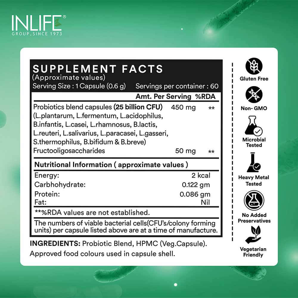 9 - INLIFE Prebiotic and Probiotics Forte Supplement,  60 capsules  Unflavoured 