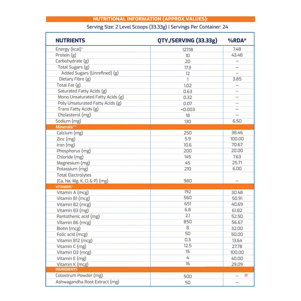1 - Supermilk Height+ for Boy 7 to 12 years,  800 g  Double Chocolate  7-12 Yrs  Boy  Height+  With Unrefined Sugar