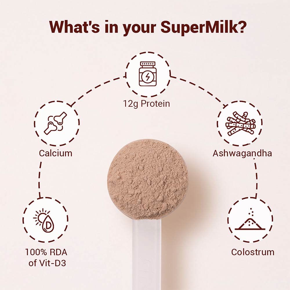 4 - Supermilk Gritzo Overall Growth for Boy 13+ Yrs Protein & Nutrition Drink Mix,  1 kg  Double Chocolate