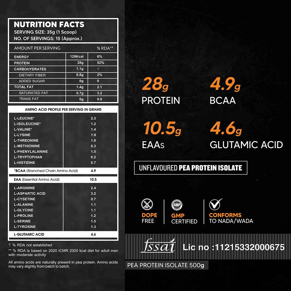 2 - AS-IT-IS Nutrition Pea Protein Isolate,  1.1 lb  Unflavoured 