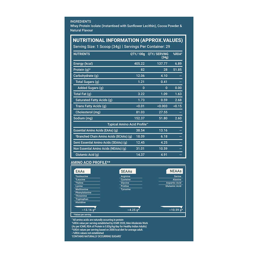 14 - TrueBasics Clean Whey Protein (Isolate),  2.2 lb  Chocolate