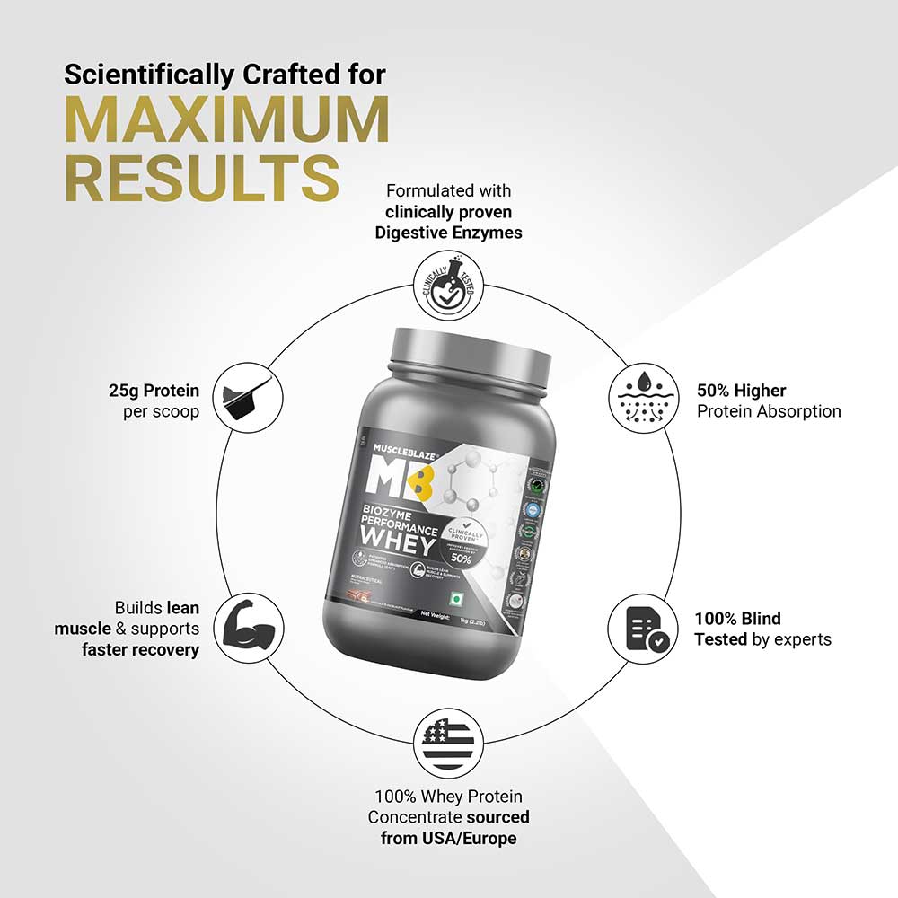 9 - MuscleBlaze Biozyme Performance Whey,  2.2 lb  Chocolate Hazelnut