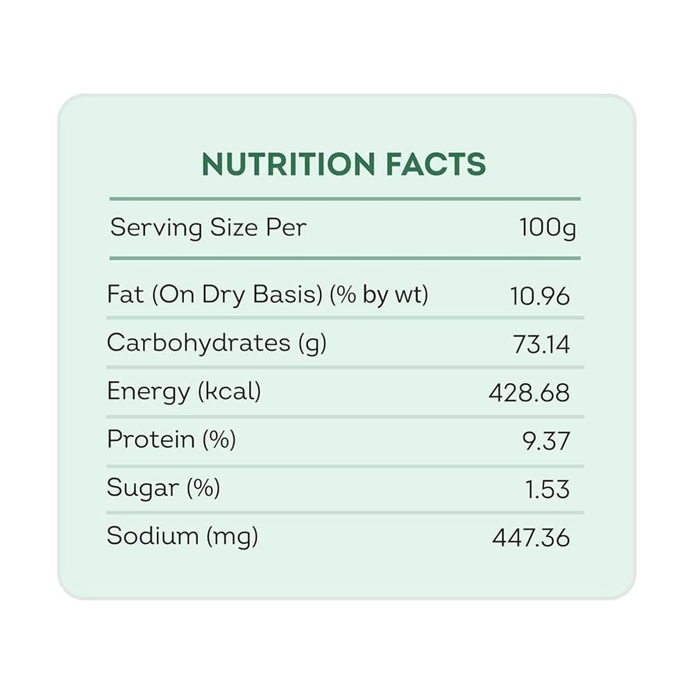 3 - TOKU MOKU Roasted Makhana,  Pudina  55 g 