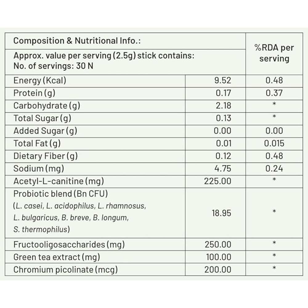 6 - NutriCult 18+ Billion CFU LeanGut,  30 Stick(s)  Blueberry 
