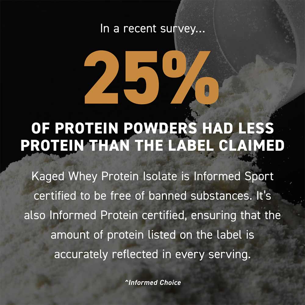 2 - Kaged Muscle Whey Protein Isolate,  1.81 lb  Chocolate 